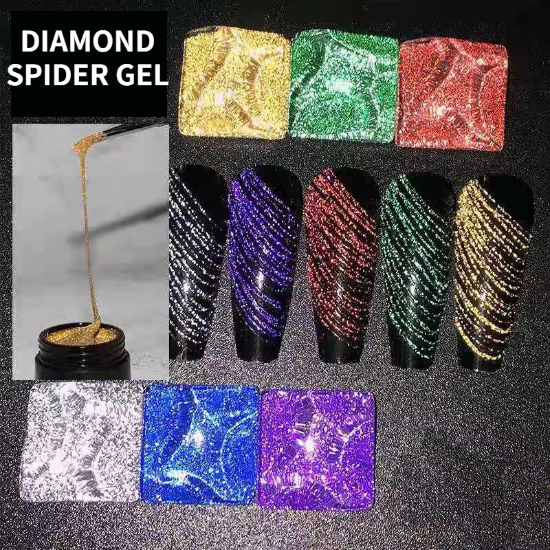 جل سبايدر مكون من 6 ألوان، جل  - مراجعة Copolymer Line وسعره