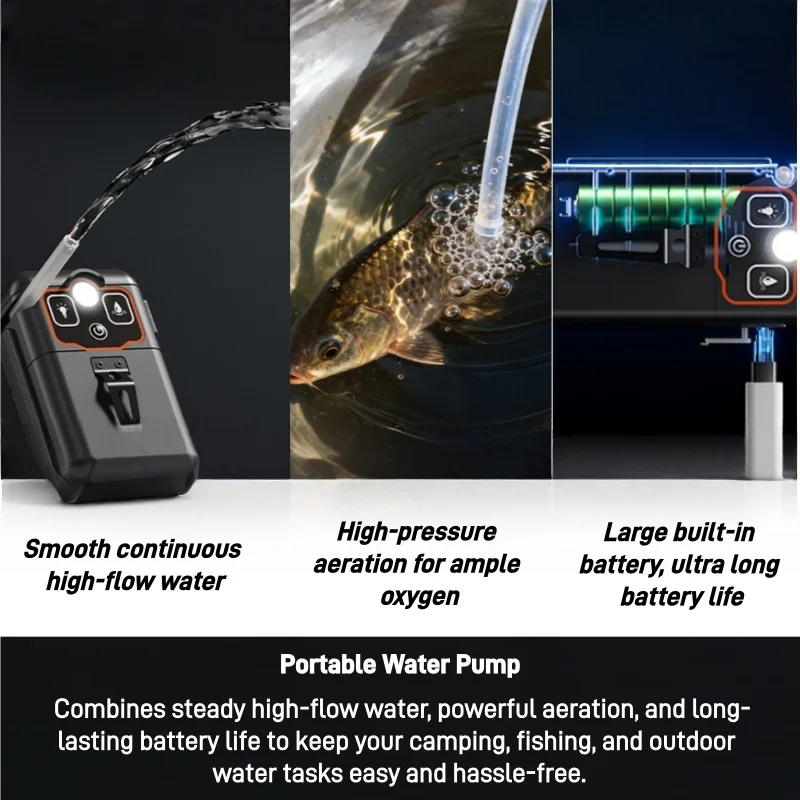 مضخة مياه كهربائية محمولة قابل - مراجعة Fishing Line Dispenser وسعره